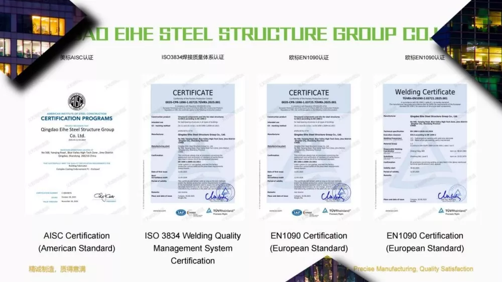 Certification
